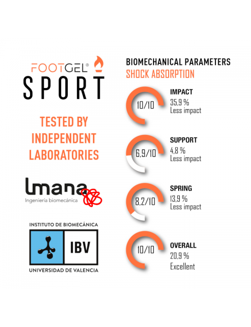 Fußgel Einlegesohlen MultiSport-Orangenduft-Orange