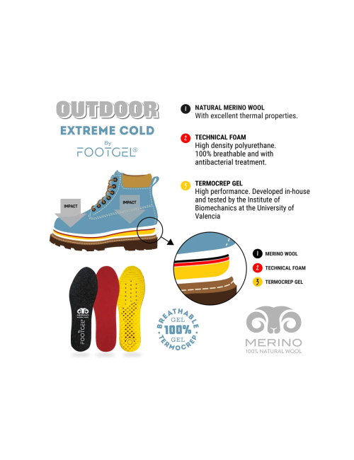 Footgel inlegzolen Outdoor Extreme Cold met Merino wol - Zwart