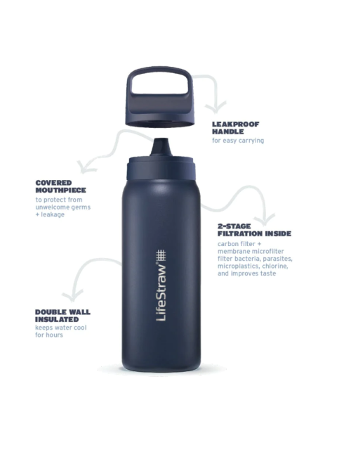 Botella filtrante de agua LifeStraw Go 2.0 con aislamiento de acero inoxidable 700 ml-Blanco