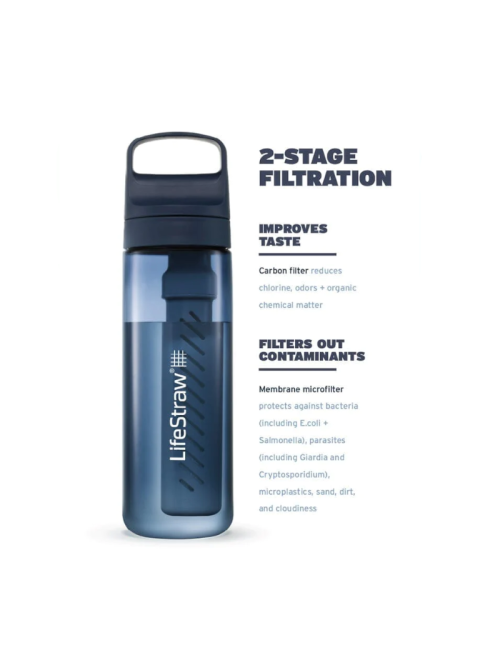 Bouteille filtre à eau LifeStraw Go 2.0 Clear 1 litre-transparent