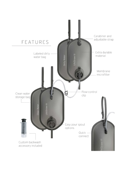 LifeStraw Peak Series LC Gravity waterzak met waterfilter - 8 + 8 L - Blauw