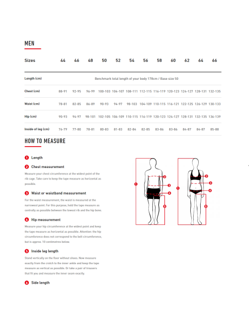 Löffler Radhose M Trägerhose concept XT-Schwarz