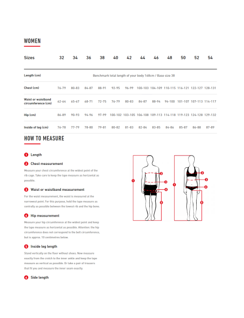 Pantalones cortos de ciclismo Loeffler para Mujer Mallas cortas para bicicleta Concept XT-Negro